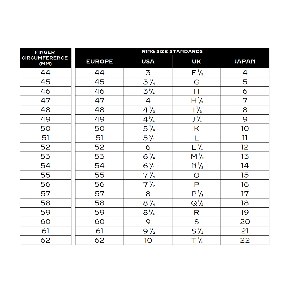 18k gold Ziggy Ruby ring